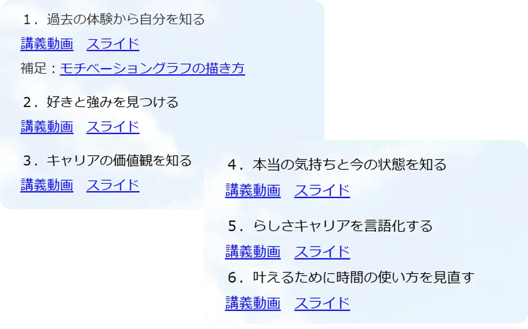 ワークの一覧